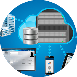 Cloud Access Control